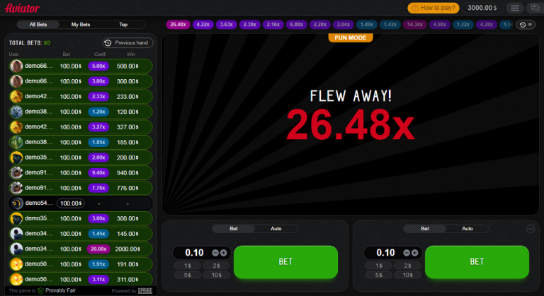 Aviator : Comment jouer au jeu du casino